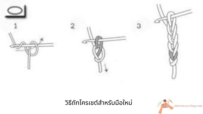 วิธีถักโครเชต์สำหรับมือใหม่ 