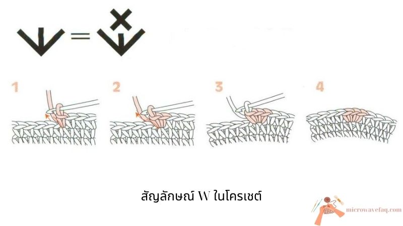 สัญลักษณ์ W ในโครเชต์