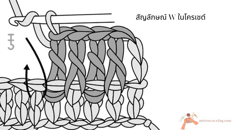 สัญลักษณ์ W ในโครเชต์